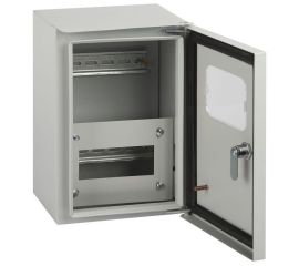 Щиты и панели для счетчиков электроэнергии