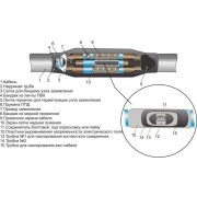 Муфта кабельная соединительная 10кВ 3СПТп-10 (70-120) М для кабелей с пластик. изоляцией с соединителями Михнево 008005